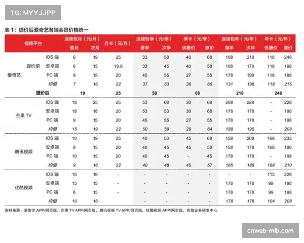 纽卡斯尔联发布财务报告，显示上赛季亏损大幅收窄